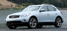 Фотография Infiniti QX50 2013-